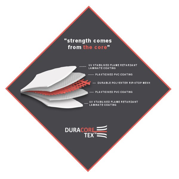 Duracoretex rip-stop high quality PVC - flame retardant and waterproof 