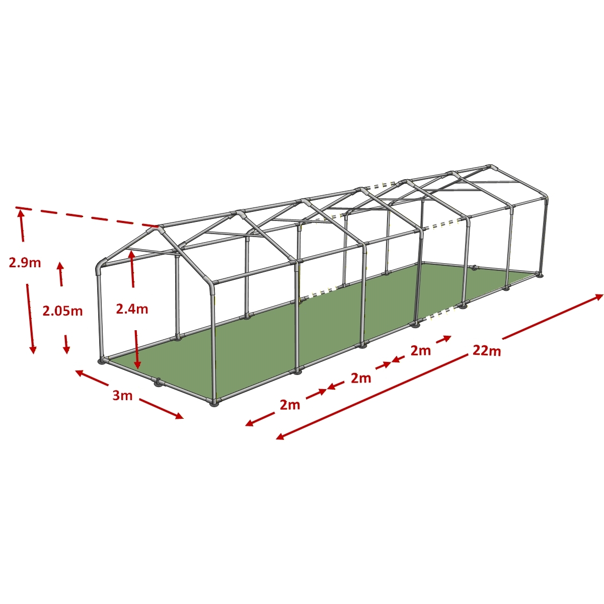 3x22m advanced framework diagram