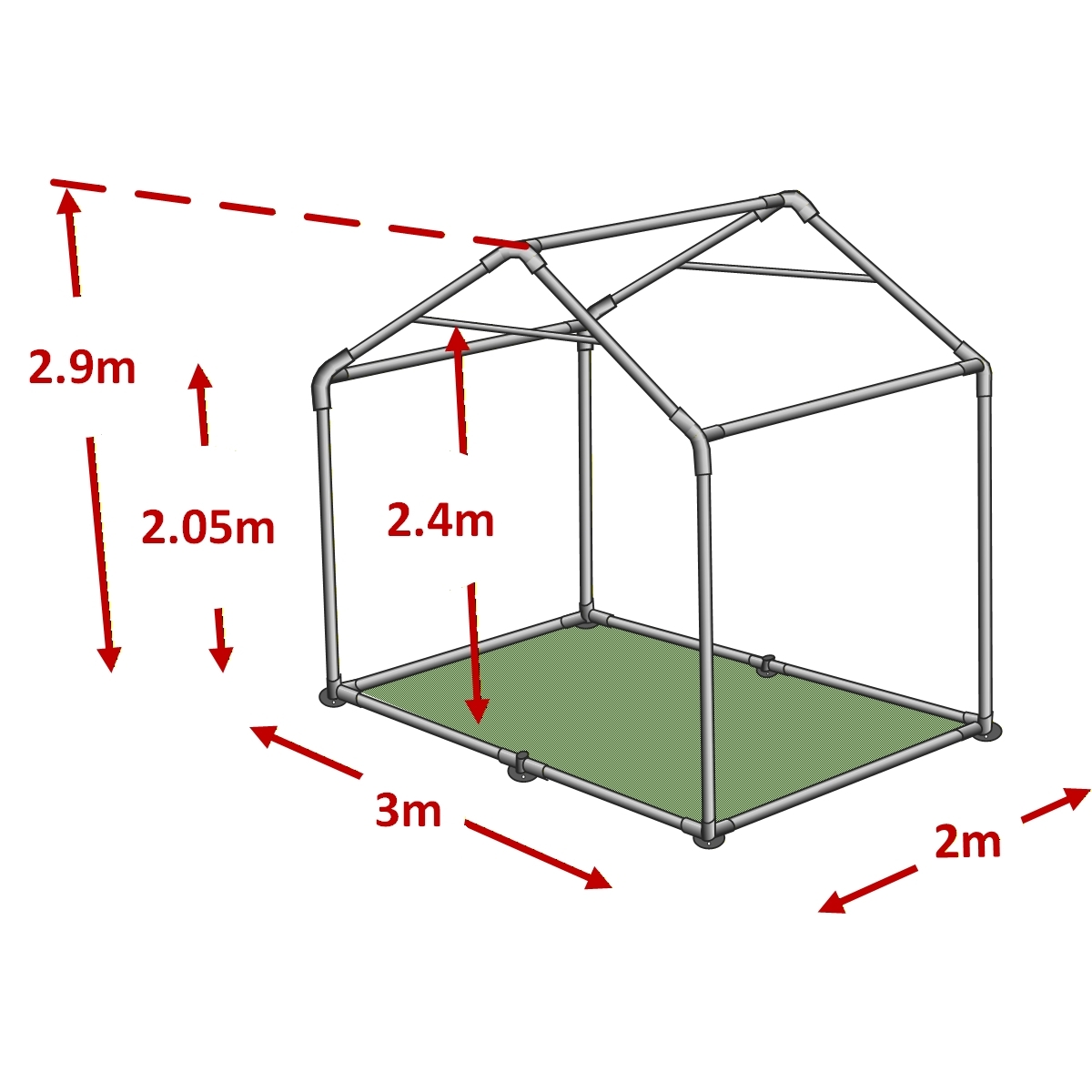 3x2m advanced framework diagram