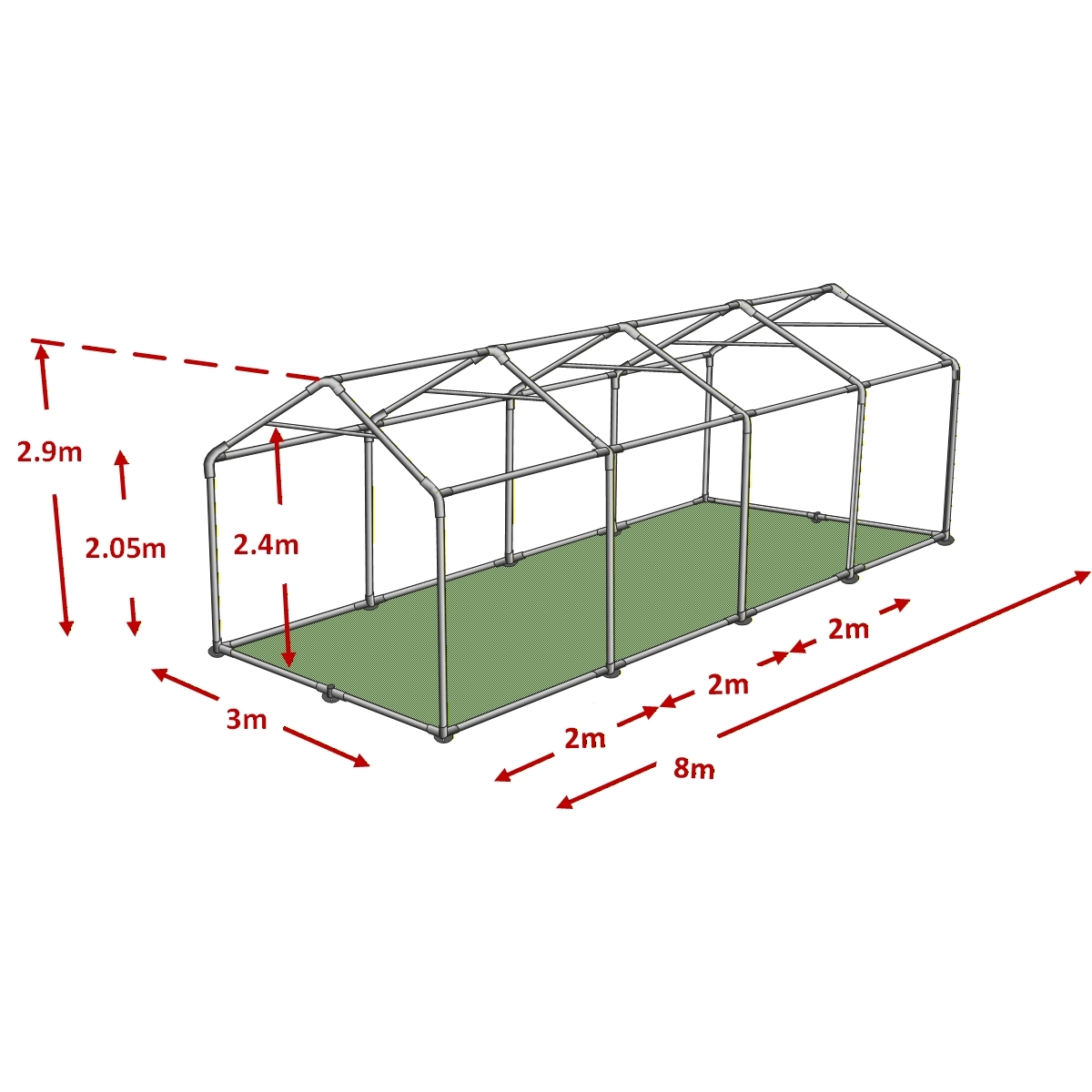 3x8m advanced framework diagram